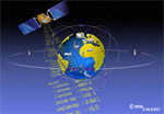 Het satellietsysteem Galileo, J. Huart (ESA)