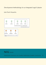 PoG 79, João Paulo Hespanha, Development Methodology for an Integrated Legal Cadastre