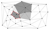 Illustratie uit de presentatie van dr. H. Ledoux (TU Delft) over de de opslag en de analyse van driehoeksonregelmatige netwerken. Studiedag 'Management of massive point cloud data: wet and dry'.