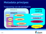 'Metadata principes, H. Aalders' width=160 alt=
